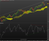 FTSE MIB40 Index.png