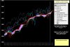 SPX500-Ichimoku-17-04-14.jpg