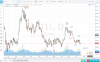 2014-04-20 19_01_53-SI1!_ 19.595 ▼−0.19% - SILVER ELLIOTT IPOTESI 1 - TradingView - .png