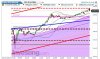 Grafico FTSEMIB  Grafico Indice FTSEMIB  S&P Mib Grafico - Mozilla Firefox_2014-04-22_16-17-35.jpg