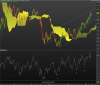 FTSE MIB40 Index.png