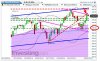 Grafico in tempo reale Dow Jones Euro Stoxx 50  Grafico dell'indice Euro Stoxx _2014-04-23_13-13.jpg