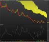 LYXOR UCITS ETF DAILY SHORTDAX X2.png