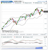 FTSE MIB(Daily)20140425170303.png