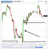 Euro Bund(15 Minuti)20140430105548.png