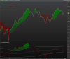 FTSE MIB40 Index.png