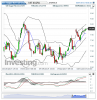 US Sugar No11(5 Ore)20140501233200.png