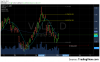 VALE 02-05-2014.png