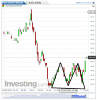 Euro Bund(5 Minuti)20140506142056.png