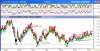 eur-dollaro060514.jpg