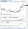 US Coffee C(Weekly)20140507002537.png
