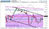 Grafico in tempo reale Dow Jones Euro Stoxx 50  Grafico dell'indice Euro Stoxx _2014-05-08_09-18.jpg