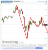 Euro Bund(15 Minuti)20140508095113.png