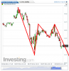 Euro Bund(15 Minuti)20140508114830.png