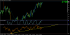 euro50jun14weekly.png