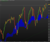 FTSE EURO TOP 100.png