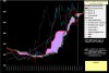 Coffee-Ichimoku-9-05-14.jpg