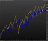 FTSE EURO TOP 100.png