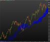 FTSE MIB40 Index.png