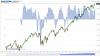 S&P 500(Weekly)20140513112823.png