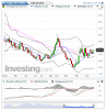 US Sugar No11(Weekly)20140513151600.png