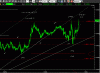 eurdol15min4°100909.GIF