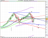 US SPX500 (-).png