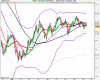 Forex Spot  (mini) EUR_JPY (-).png