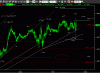 eurdol15min2°110909.GIF