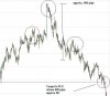 USDJPY_130909.JPG