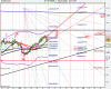 US SPX500 (-).png