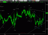 eurdol15min2°140909.GIF