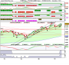 FTSE Mib Full0909 Future.png