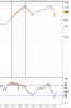 SP500_Monthly.GIF