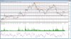 Chart - SOLF.O.cht.jpg