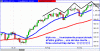 prochart1.gif