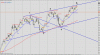dax.gif