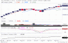 chartCAN82704-fib settimanale a sei mesi.GIF