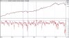 S&P500_Mov200.JPG