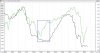 S&P500&TBILL.JPG