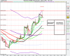 Natural Gas (2.50 Mini Contract (OCT-09).png