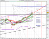 US SPX500 (-).png