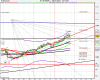 US SPX500 (-).png