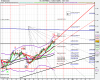 US SPX500 (-).png