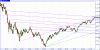 Sp500 18set09.GIF