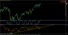 euro50jun14weekly.png