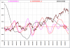 2014-05-15 17_43_59-Microsoft Excel - Battleplan_Velocità Daily FTSEMIB Chiusure  [modalità comp.png