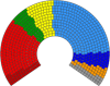 220px-2009_European_Parliament_Composition.svg.png