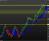 FTSE MIB40 Index.png