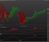 FTSE Italia Banche.png